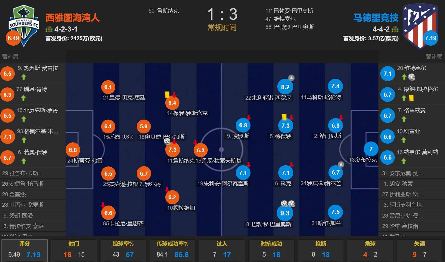 专家预测欧洲杯胜率超六成，结果成焦点