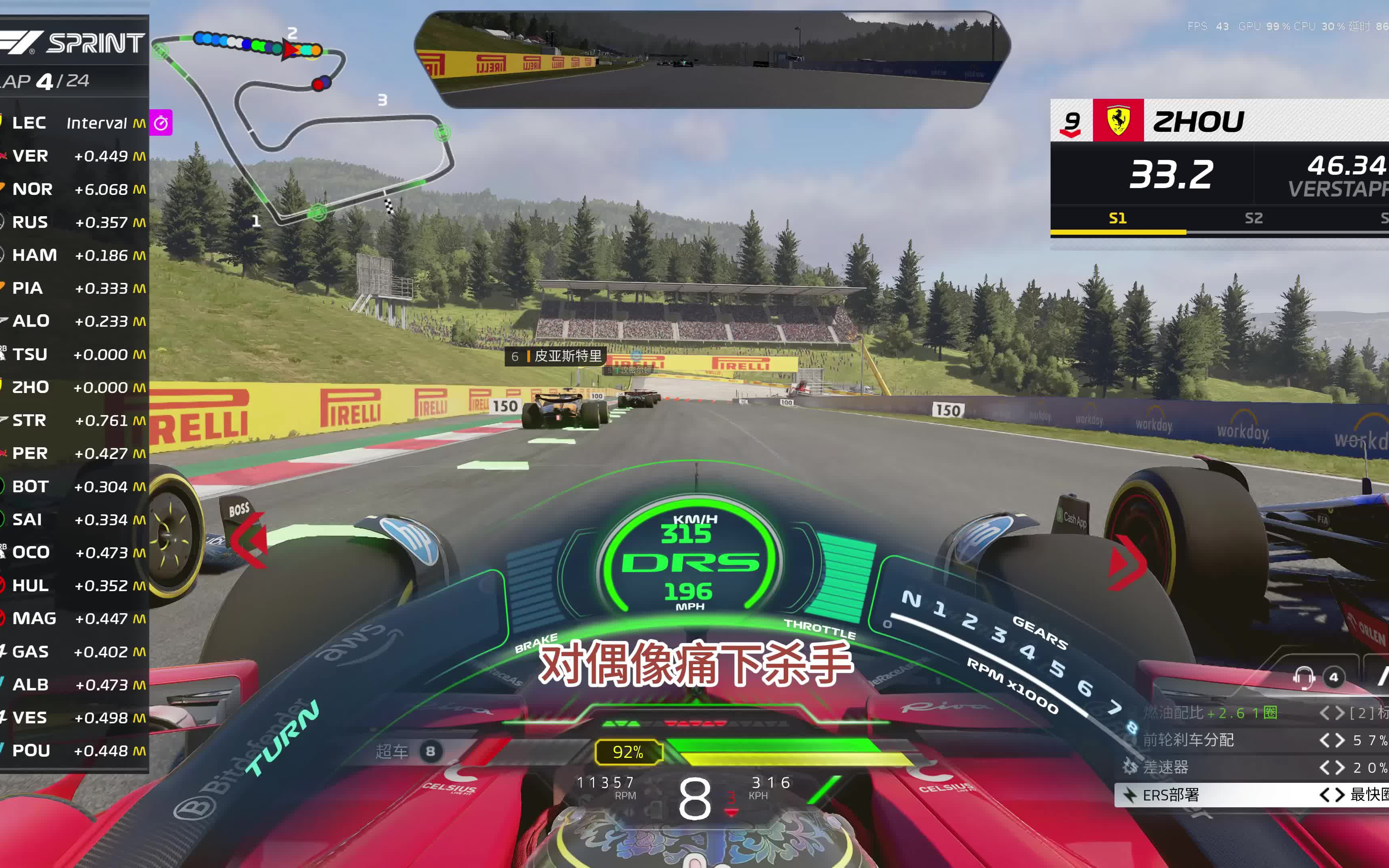 迈凯伦逆转红牛车队，周冠宇统治全场